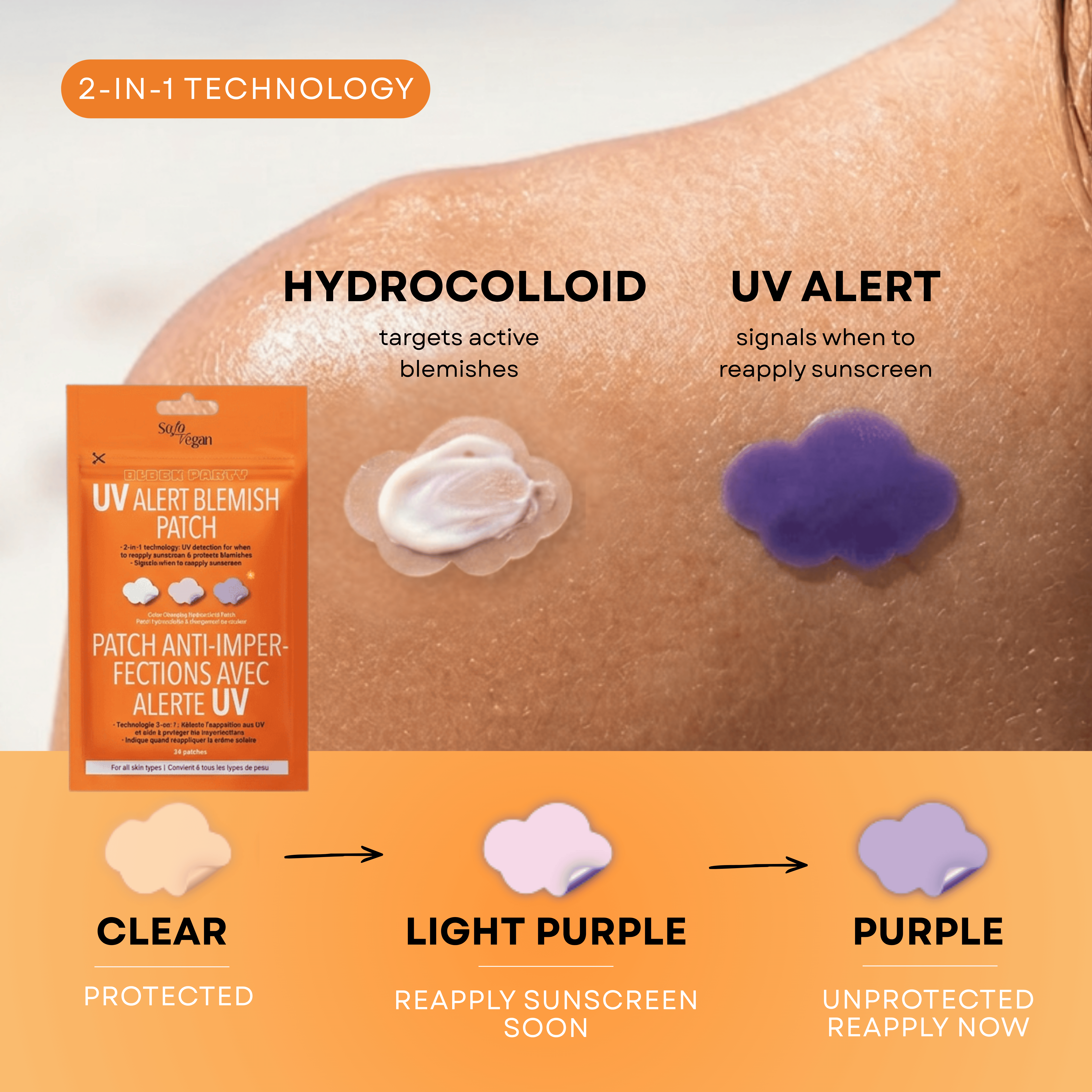 Block Party UV Protection Pack